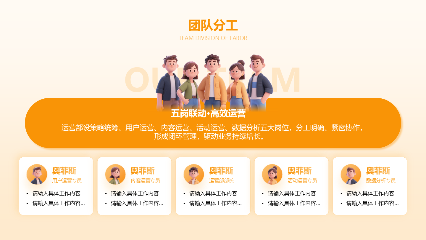 团队分工-橙色简约风工作汇报关系页PPT单页