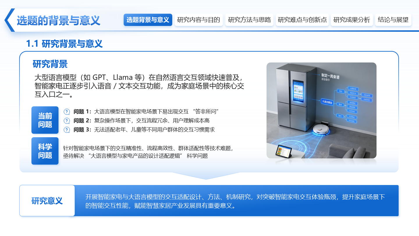 简约风选题背景与意义开题报告毕业答辩PPT单页