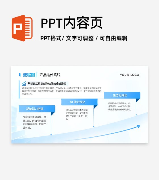 流程图-科技风互联网AI产品介绍总结汇报PPT单页