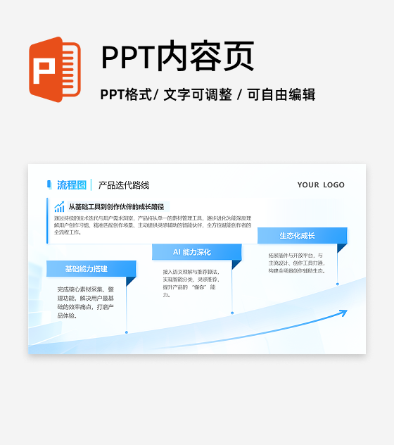 流程图-科技风互联网AI产品介绍总结汇报PPT单页