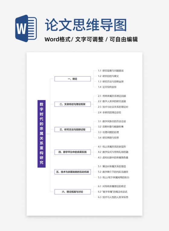 论文-《人类学》博士通用紫色word模板