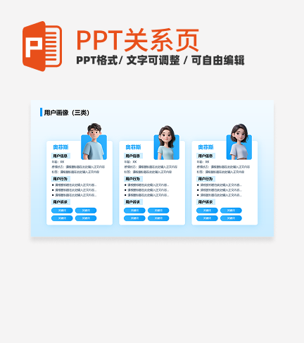 蓝色扁平互联网用户画像关系页PPT模板