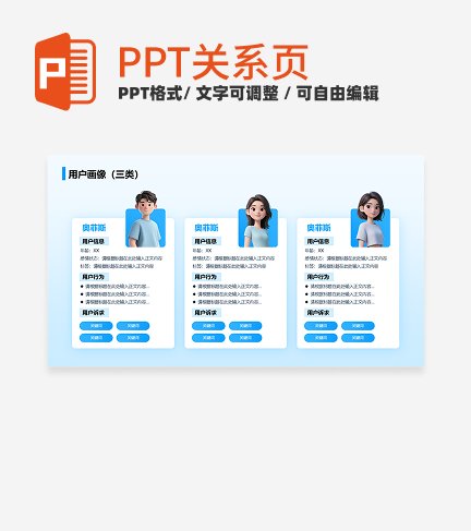蓝色扁平互联网用户画像关系页PPT模板
