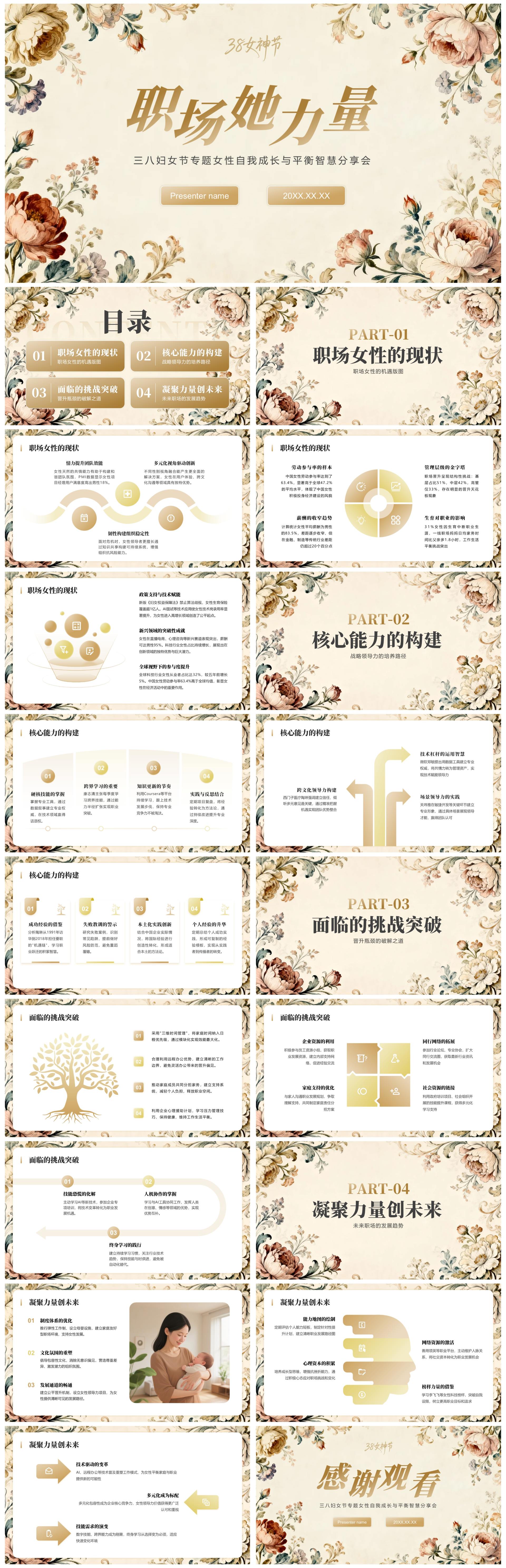 浅棕色简约风三八妇女节企业文化沙龙活动PPT模板