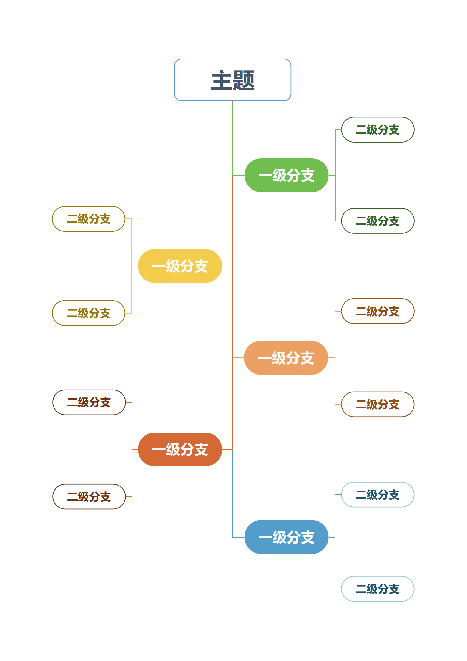思维导图- 彩色简约线框思维导图word模板