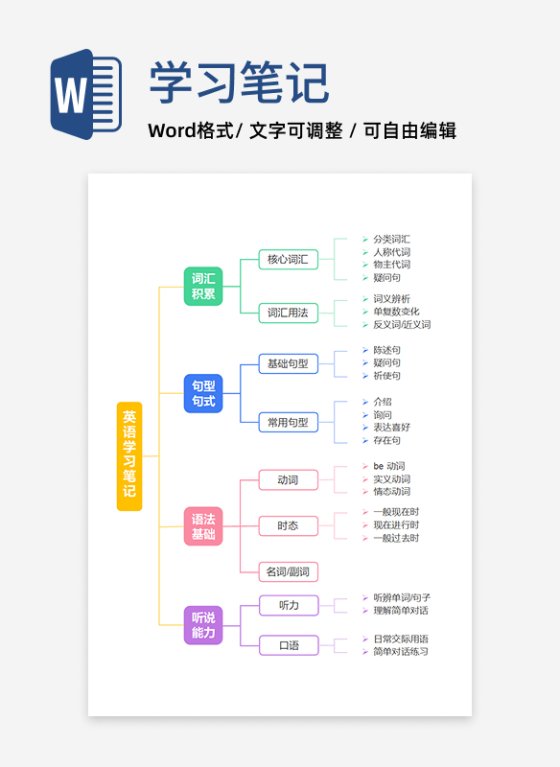 学习笔记-彩色箭头学习笔记word模板
