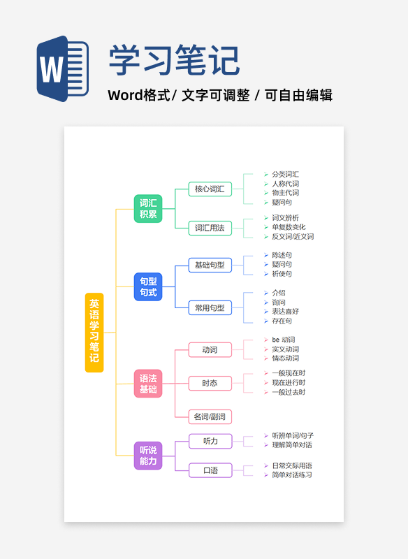 学习笔记-彩色箭头学习笔记word模板