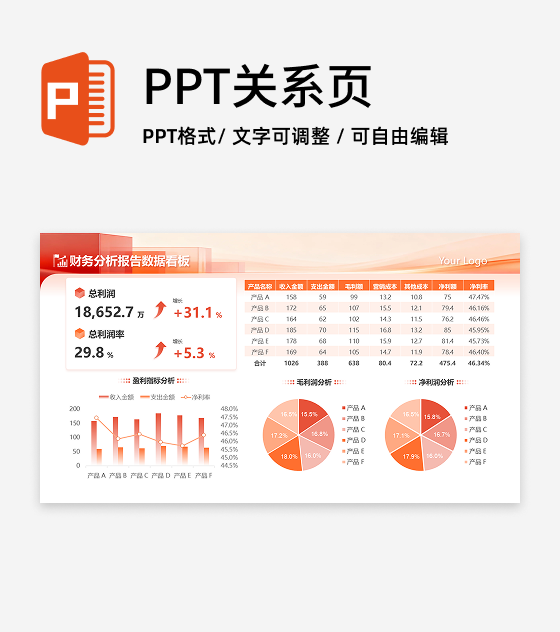 橙红色简约商务财务分析数据工作总结PPT单页