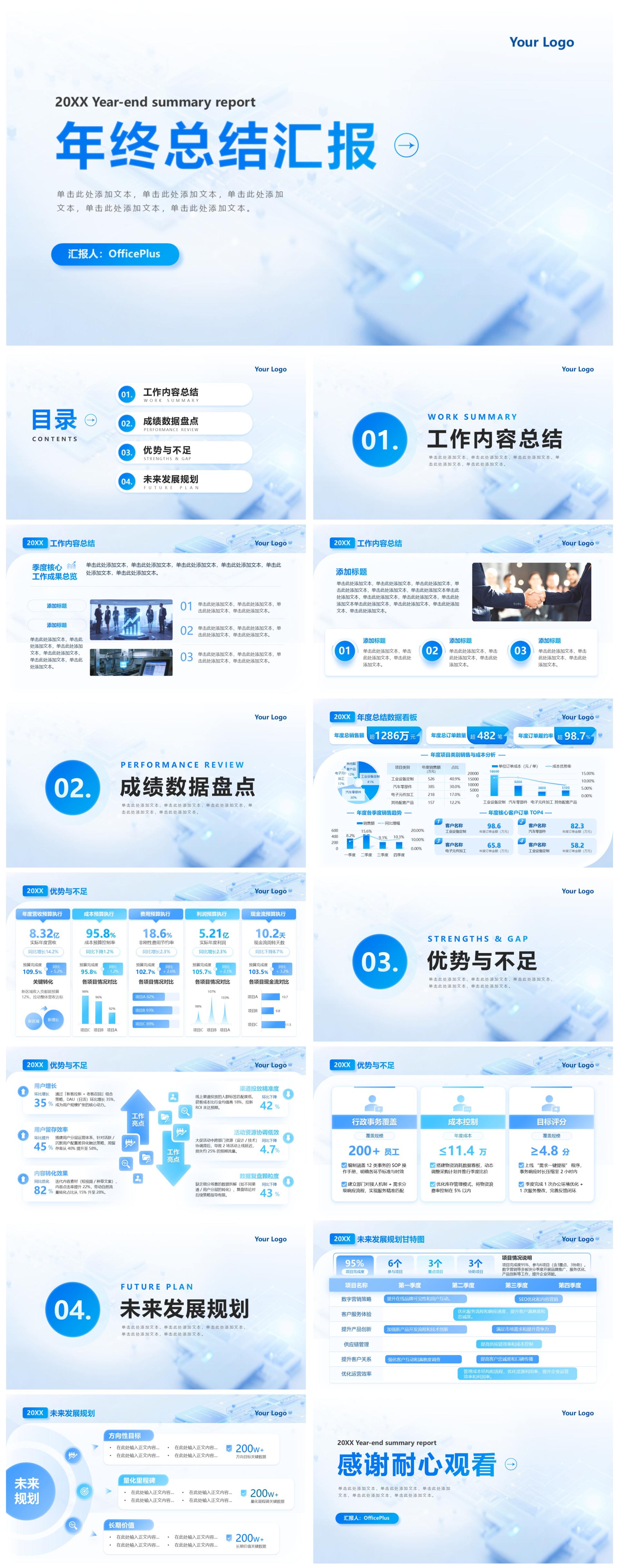 蓝色科技风渐变商务数据分析工作汇报PPT模板