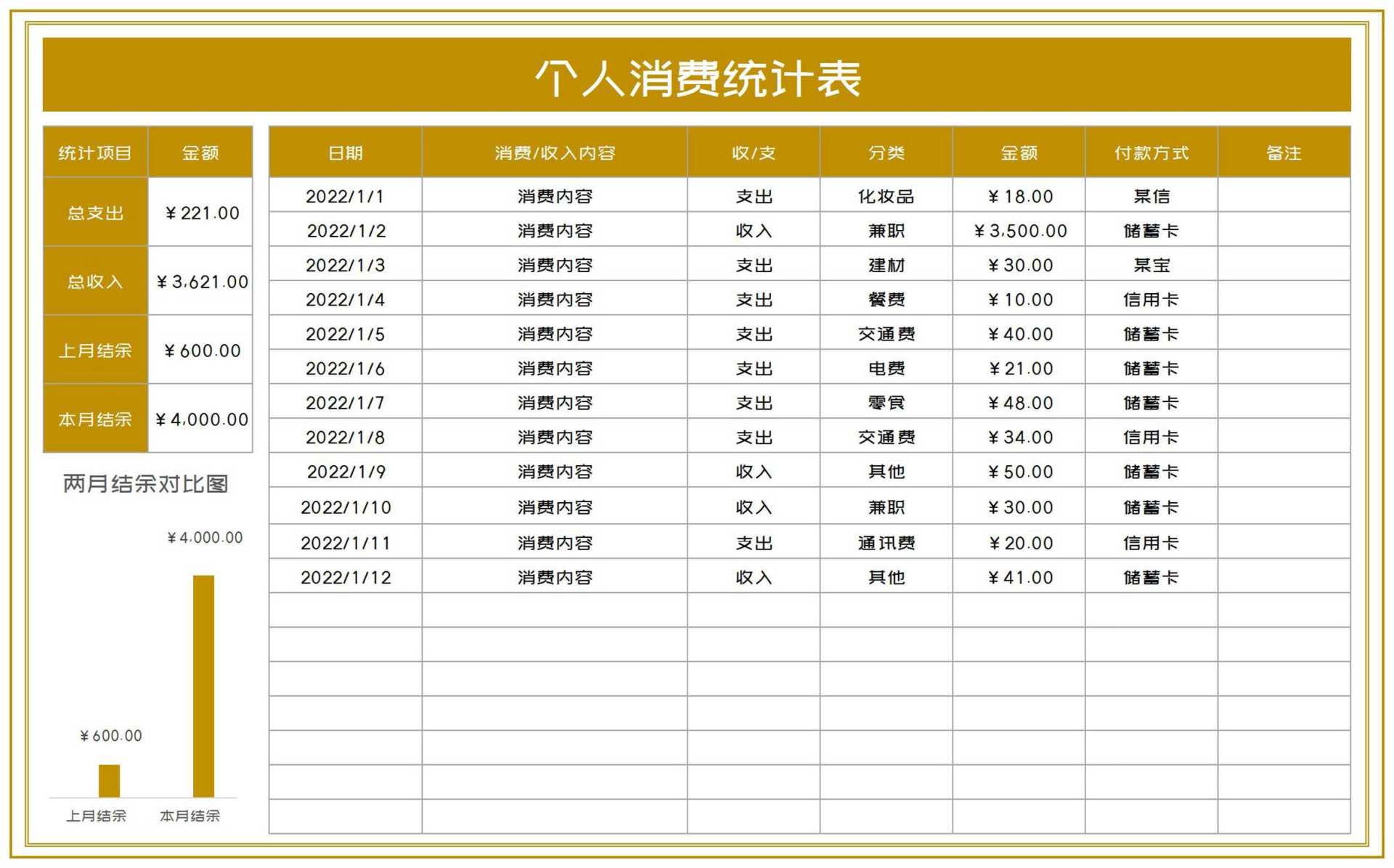 个人生活消费统计表Excel模板