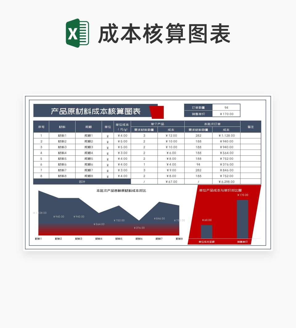 订单生产产品原材料成本核算Excel模板