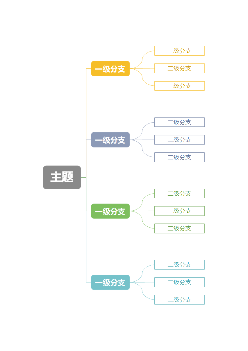 思维导图-彩色简约矩形思维导图word模板