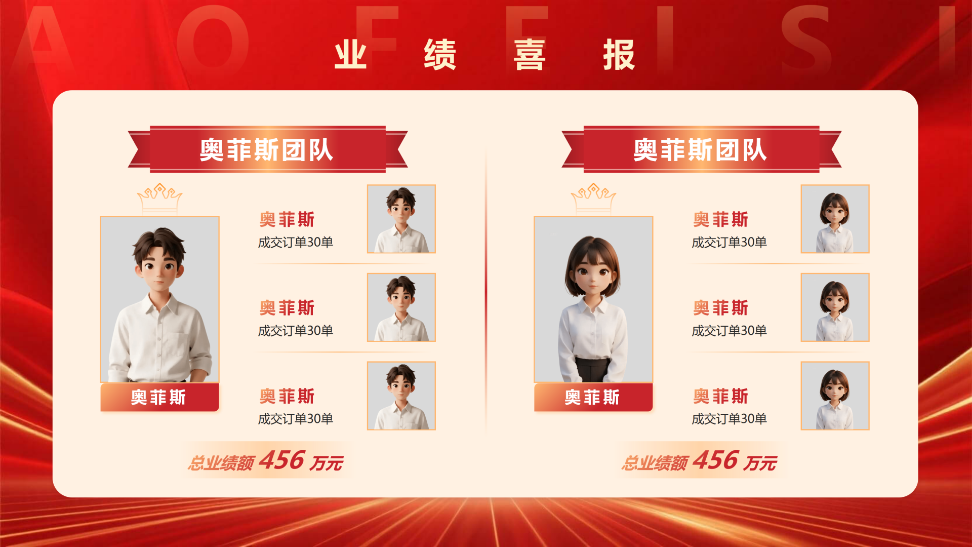 红绸金色渐变商务业绩喜报年终汇报PPT单页 