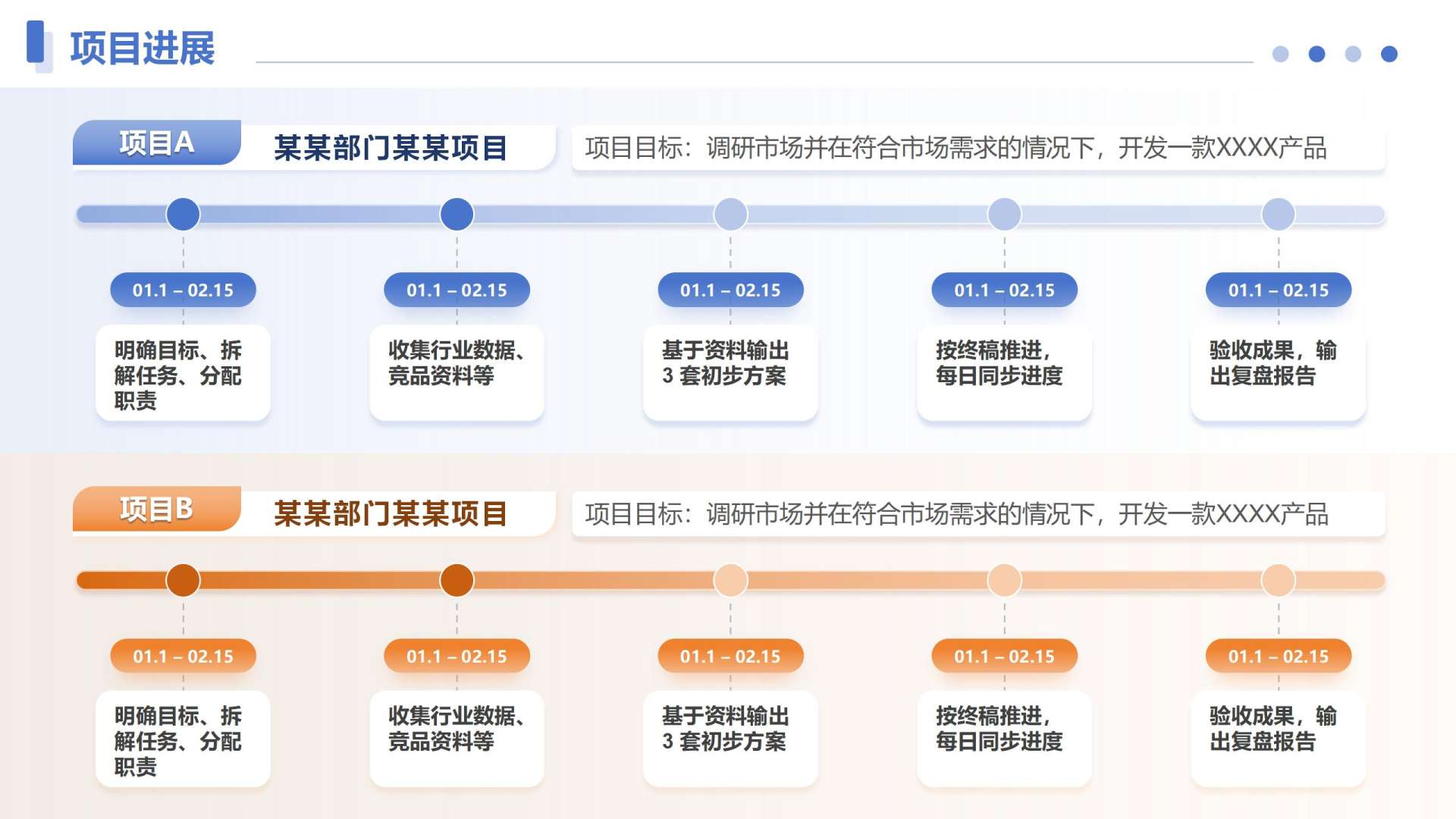 蓝橙色商务风项目进展流程PPT单页