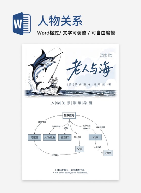 人物关系-老人与海海明威手绘风思维导图word模板