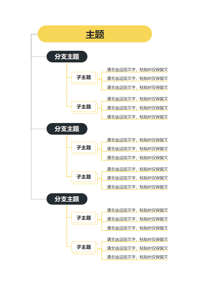 思维导图 - 黄黑简约分层思维导图word模板