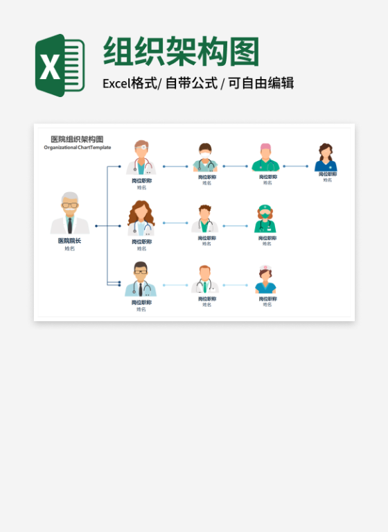 简易医院组织架构图