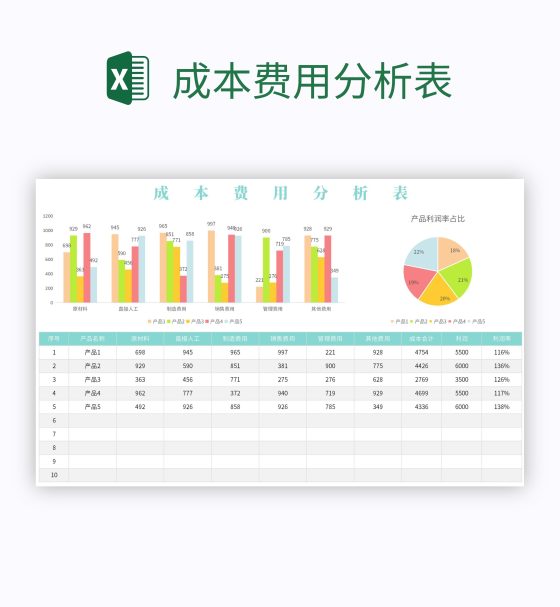 成本费用分析表excel模板