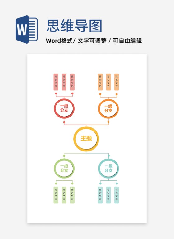 思维导图-彩色同心圆思维导图word模板