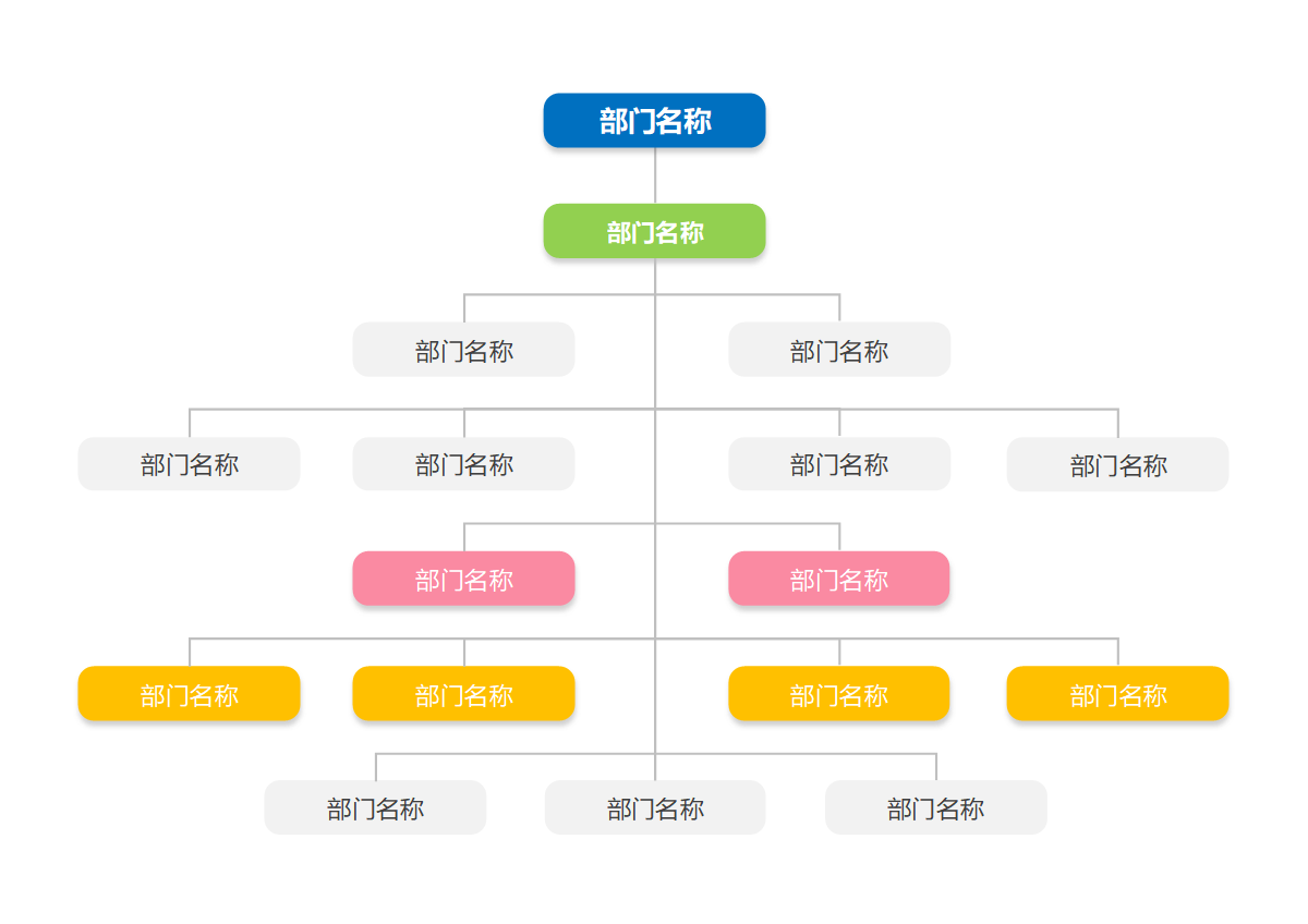 组织架构-彩色方框通用组织结构图word模板