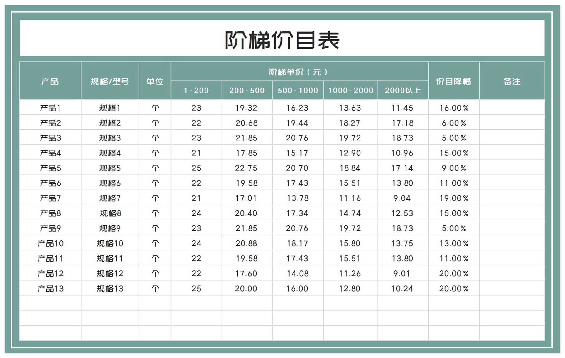 产品阶梯价目明细表Excel模板