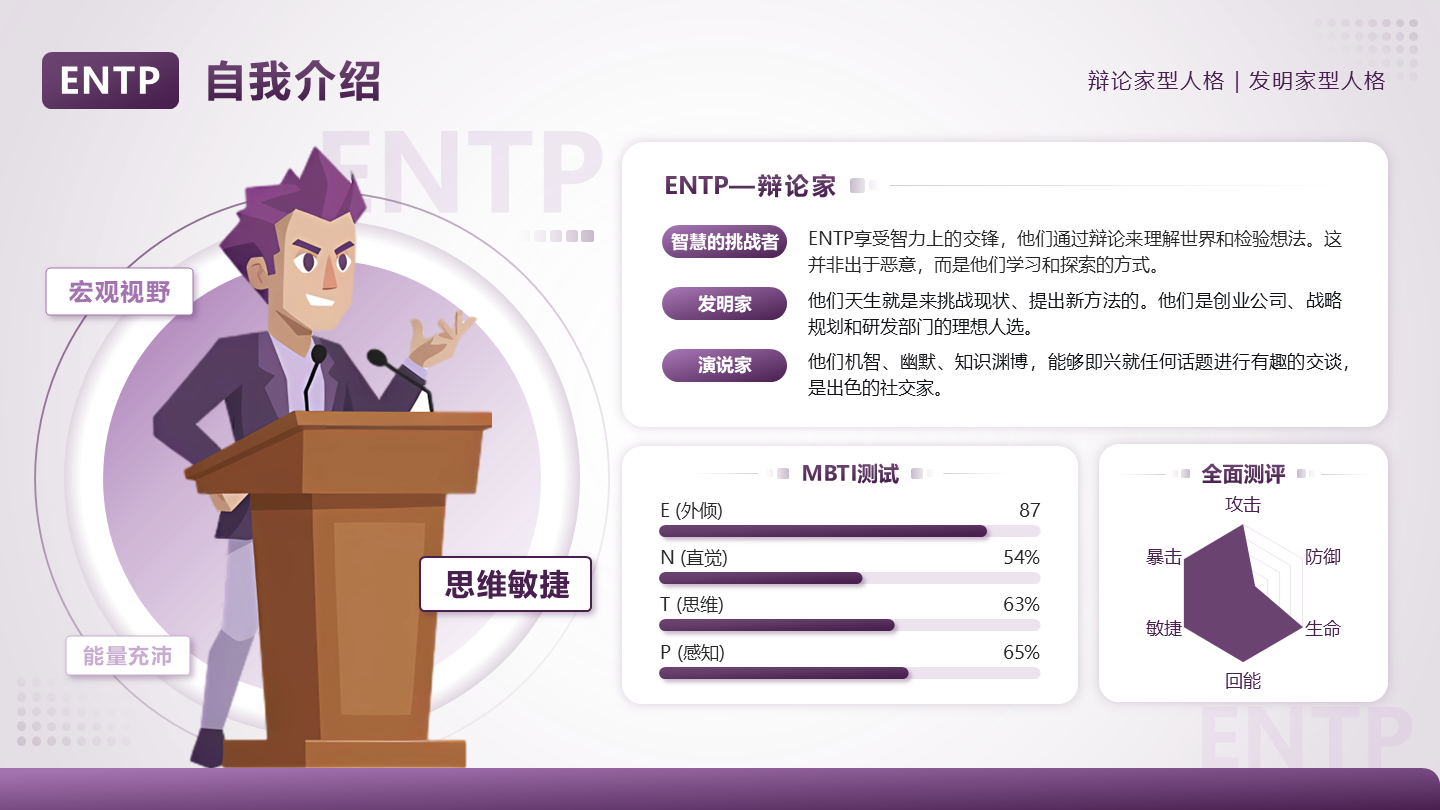 紫色几何图文ENTP辩论家自我介绍PPT单页