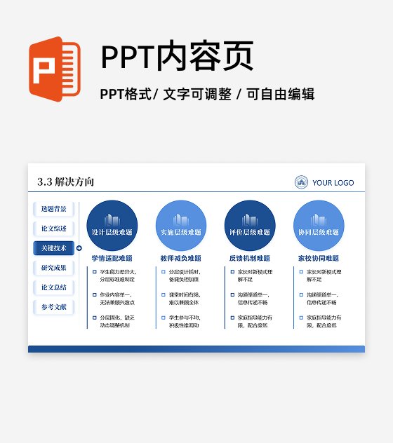 解决方向-学术风通用论文答辩开题报告汇报PPT单页