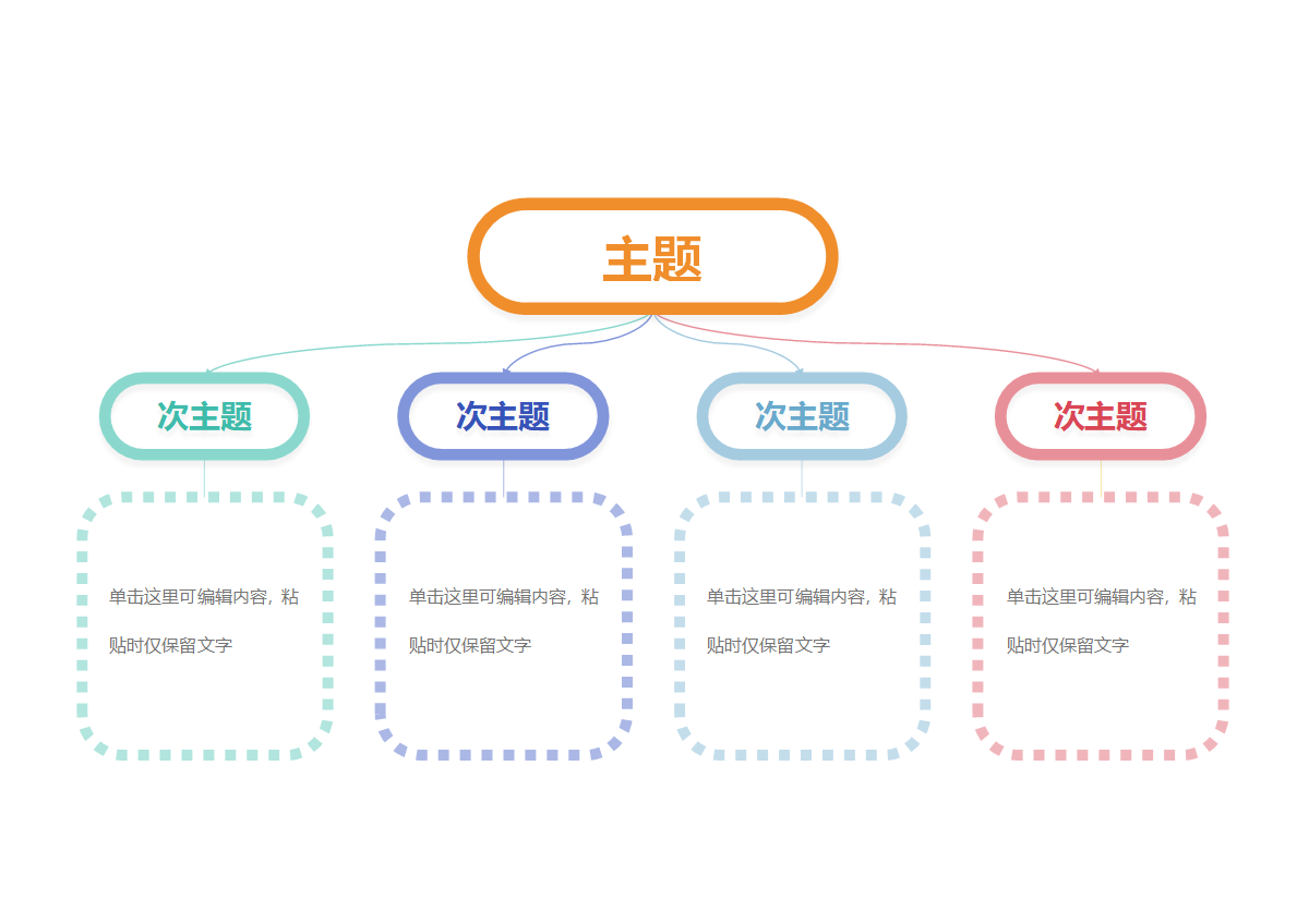 思维导图-彩色简约横板树状图思维导图word模板