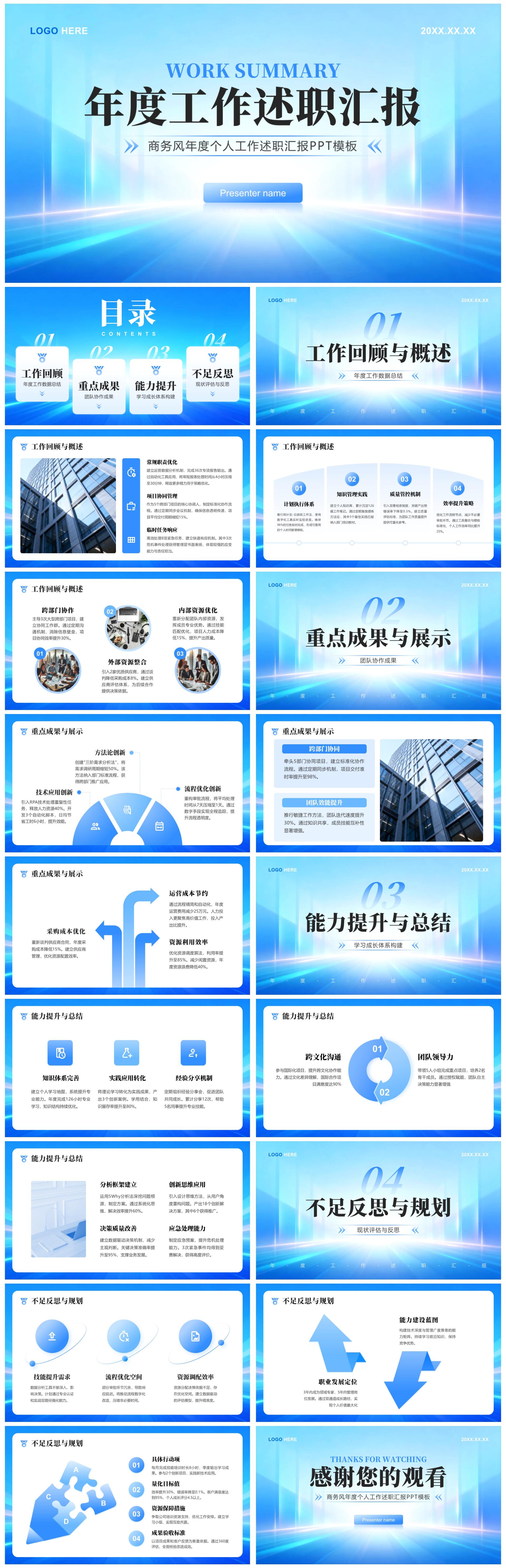 蓝色渐变商务风个人年度工作述职汇报PPT模板