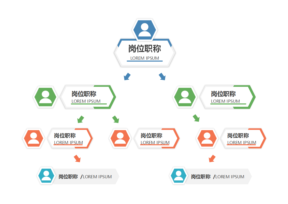 组织架构-彩色复合六边形竖版组织结构图word模板