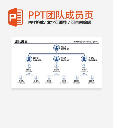 团队成员-蓝色极简团队成员架构图PPT单页
