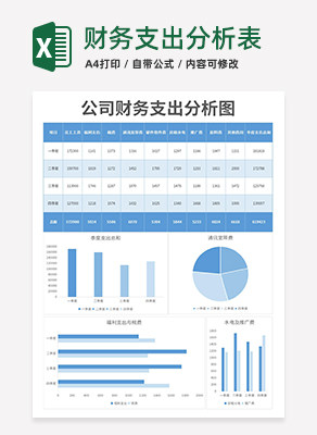 财务支出分析表excel模板