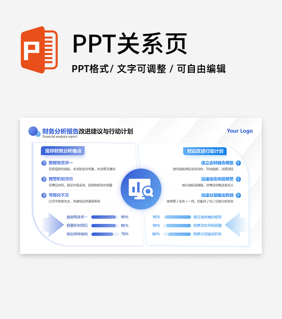蓝色简约渐变财务分析改进与行动总结汇报PPT单页