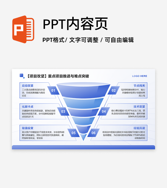蓝色渐变简约风述职报告项目攻坚漏斗PPT单页