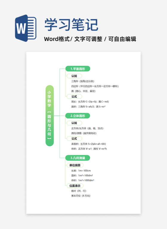 学习笔记-绿色通用学习笔记word模板