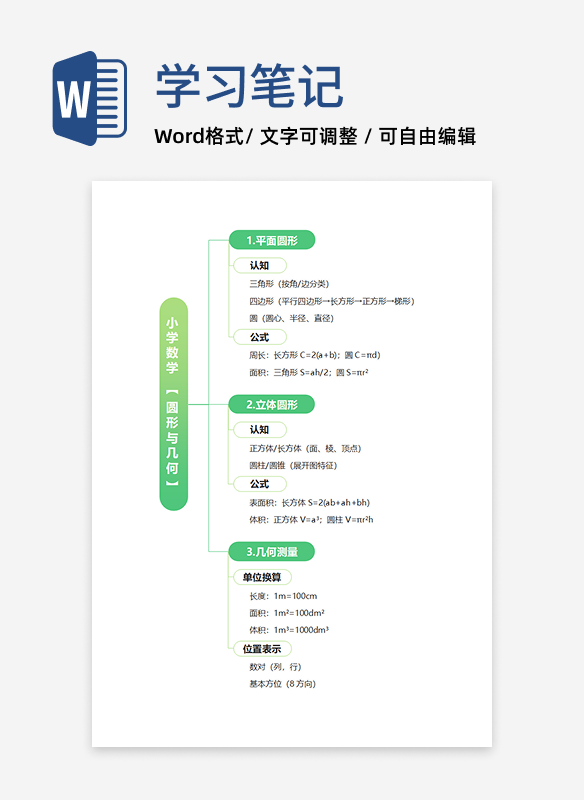 学习笔记-绿色通用学习笔记word模板