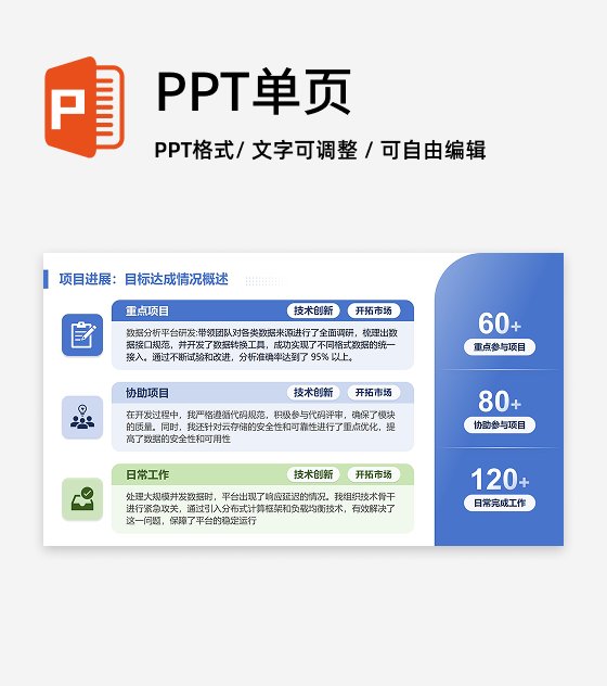 蓝色商务风项目进展目标PPT单页
