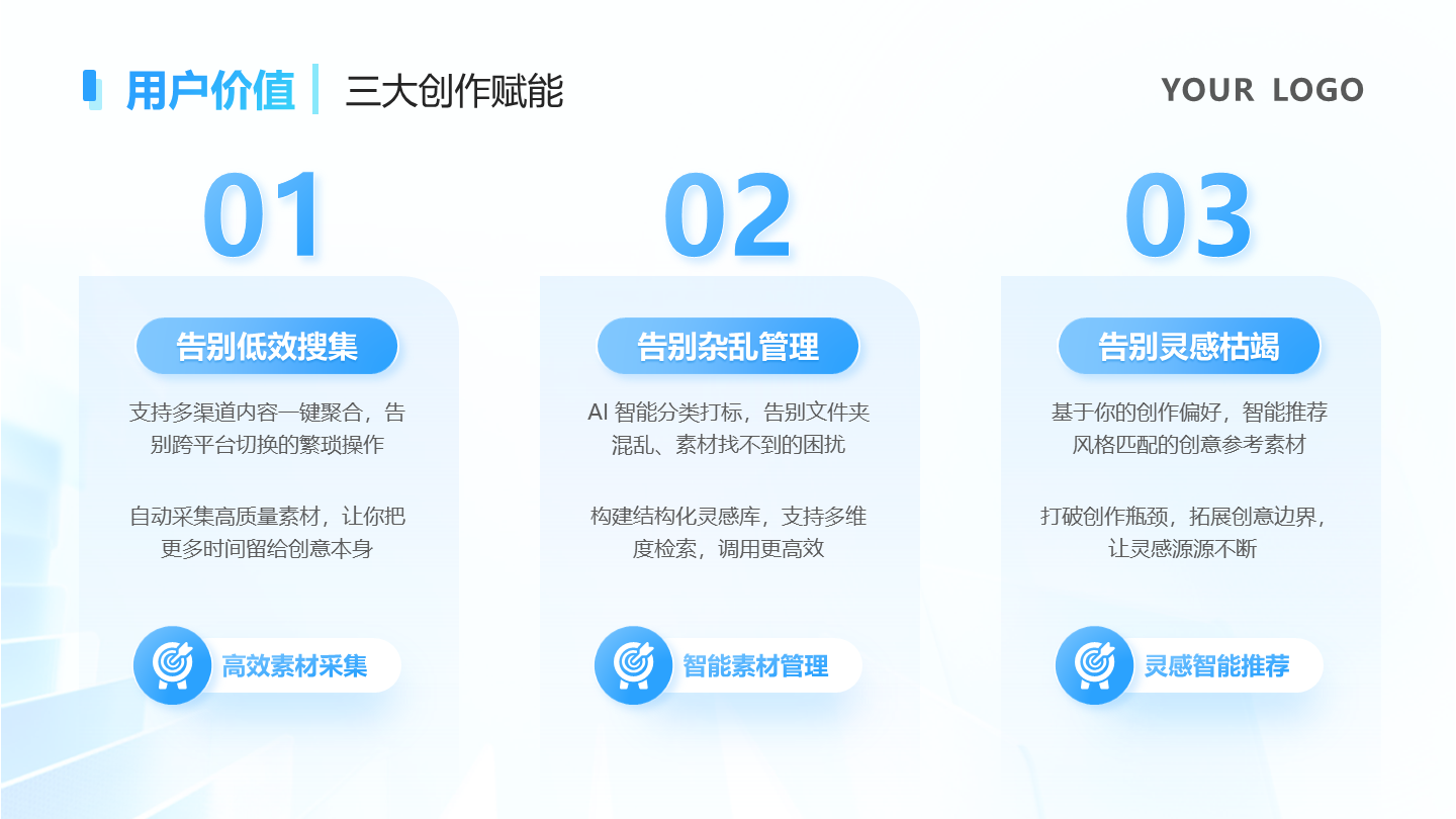 用户价值-科技风互联网产品介绍总结汇报PPT单页