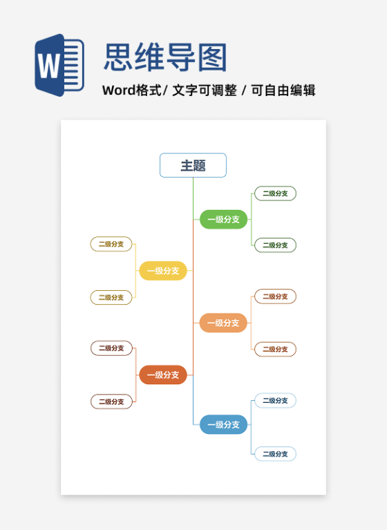 思维导图- 彩色简约线框思维导图word模板