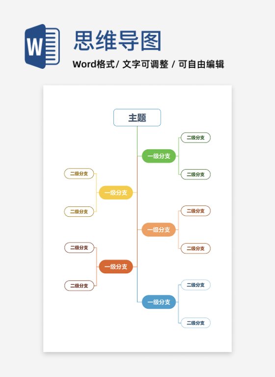 思维导图- 彩色简约线框思维导图word模板