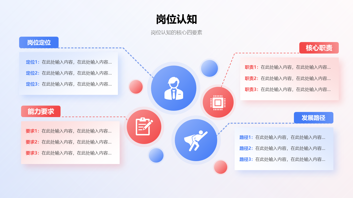 岗位认知-蓝红色简约风岗位述职关系页PPT单页
