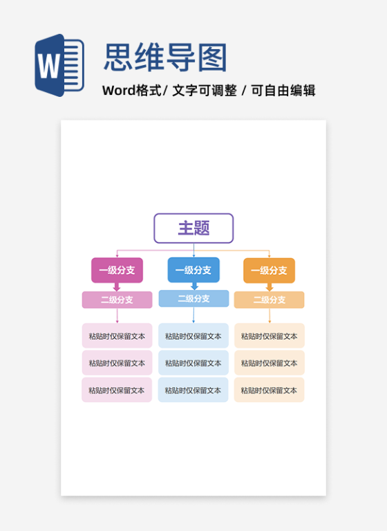 思维导图-渐变矩形简约竖版思维导图word模板