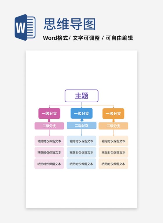 思维导图-渐变矩形简约竖版思维导图word模板