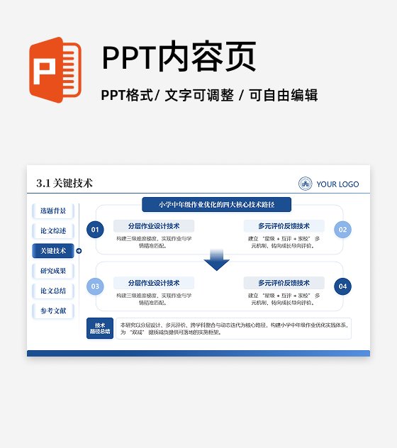 关键技术-学术风通用论文答辩开题报告汇报PPT单页