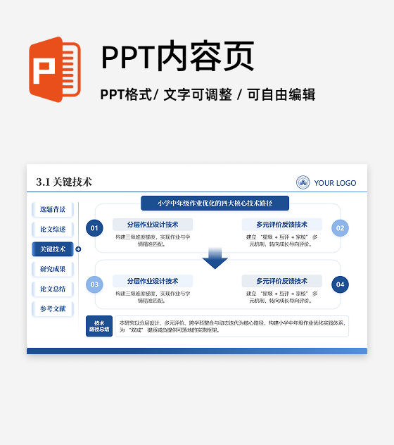 关键技术-学术风通用论文答辩开题报告汇报PPT单页
