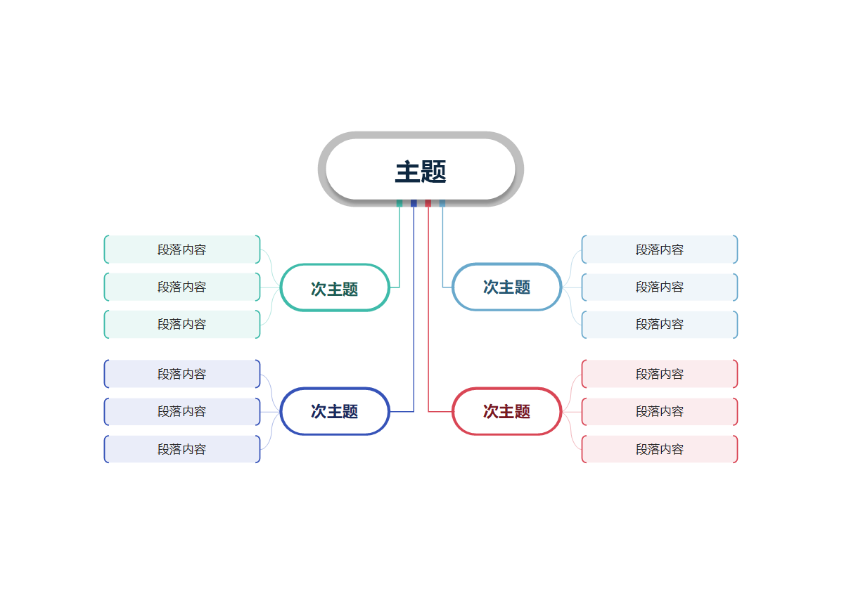 思维导图-彩色简约横向分类总结通用