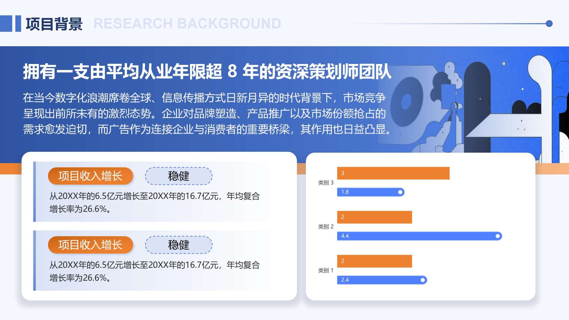 蓝色简约风项目背景介绍PPT单页