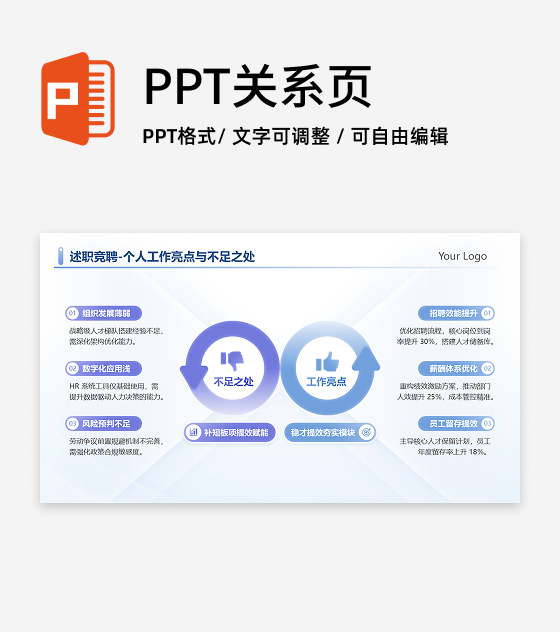 蓝紫色简约工作亮点与不足对比述职竞聘汇报PPT单页