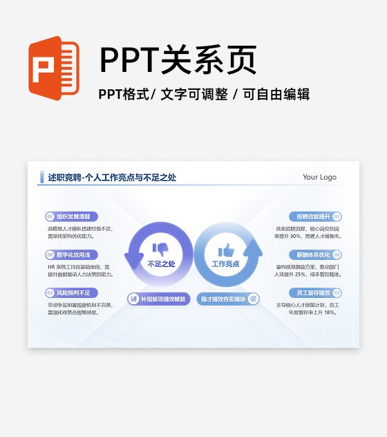 蓝紫色简约工作亮点与不足对比述职竞聘汇报PPT单页