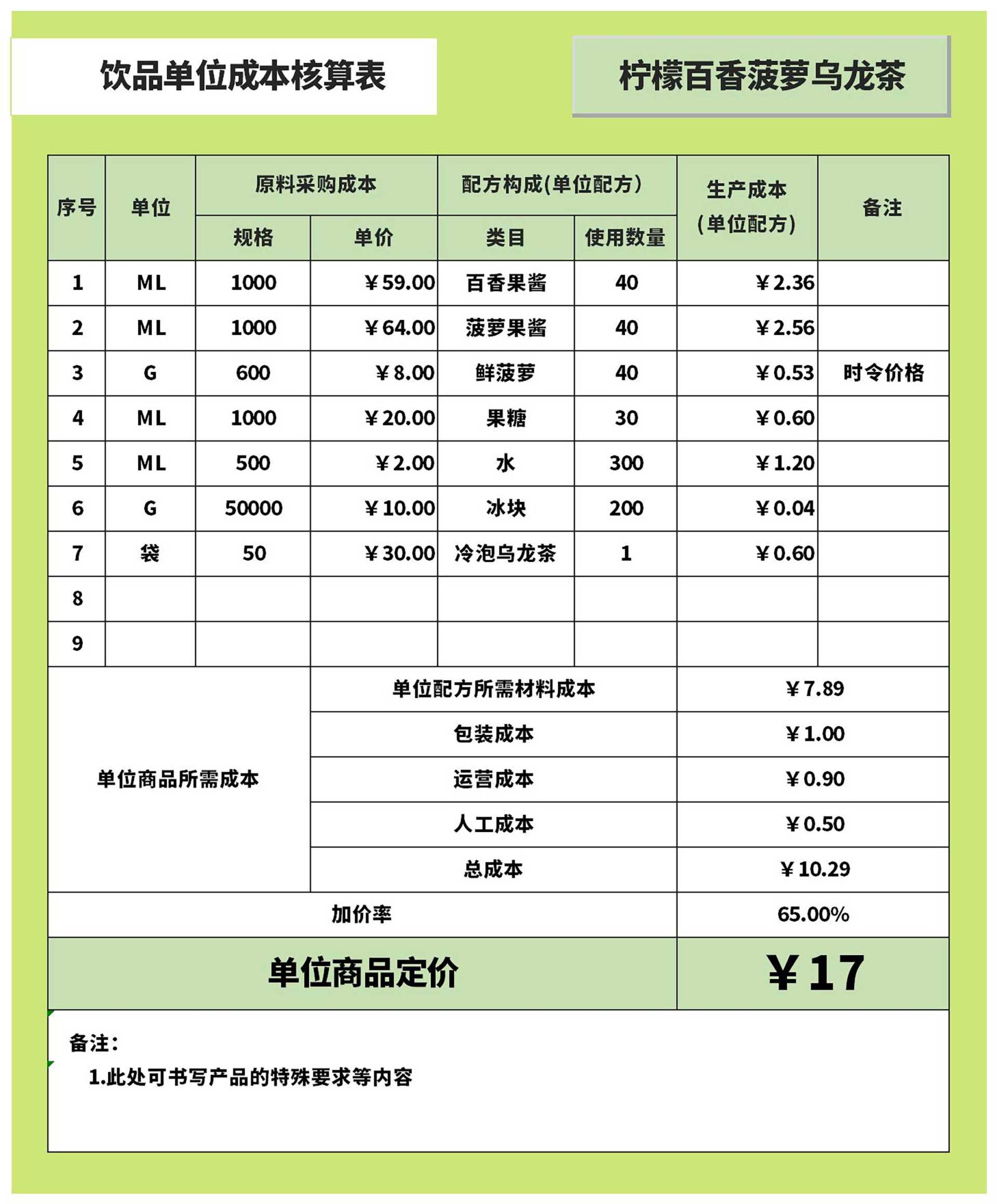 绿色饮品单位成本核算表Excel模板